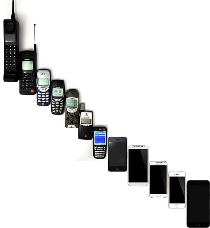 Fremtidens digitale teknologier