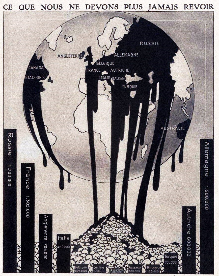 Samarbejde og sammenbrud i mellemkrigstiden