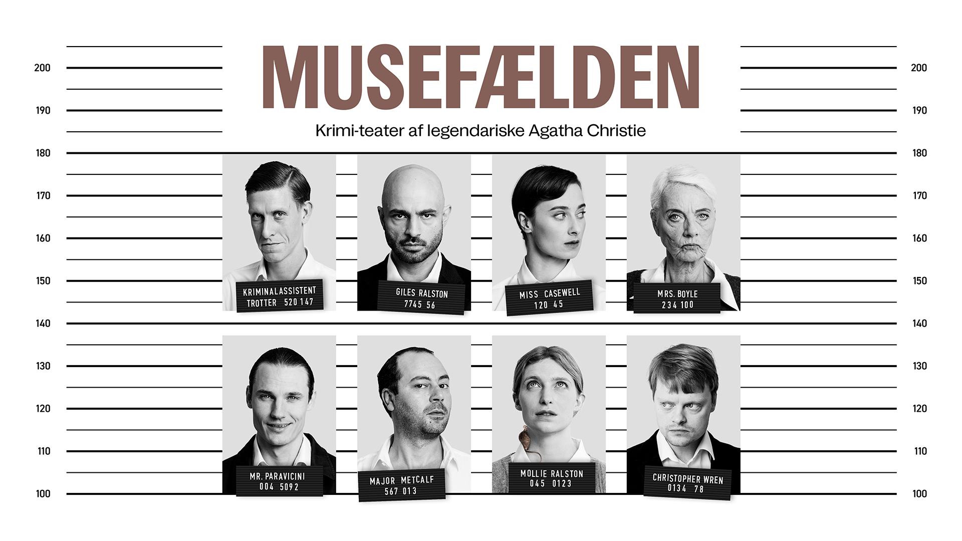 Forelæsning og forestilling: **Musefælden** på Folketeatret